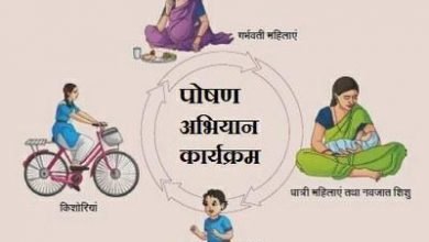 Photo of बच्चों के सर्वांगीण शारीरिक और मानसिक विकास के लिए संतुलित आहार जरूरी 