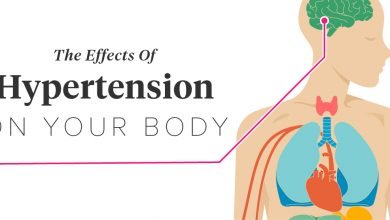 Photo of हाईपरटेंशन को नजरअंदाज करना जानलेवाः डॉ. हेमशंकर शर्मा