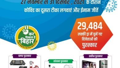 Photo of कोरोना वैक्सीन की सेकेंड डोज़ लेने वाले प्रखण्डस्तर के लाभार्थियों के नाम घोषित