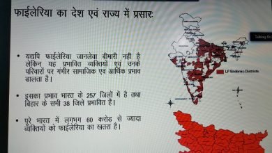 Photo of 23 जिलों में खिलाई जायेगी फ़ाइलेरिया की दवा, रणनीति पर हुई चर्चा