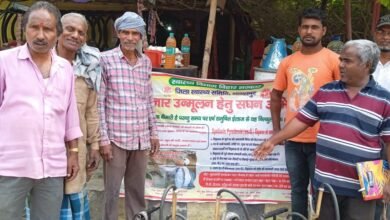 Photo of कालाजार से बचाव के लिए जिले के छह प्रखंड में सिंथेटिक पायरोथाइराइड का किया जा रहा है छिड़काव