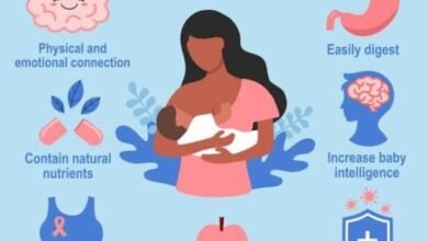 Photo of बच्चों के लिए अमृतपान के समान होता है स्तनपान, रोग प्रतिरोधक क्षमता को करता है मजबूत